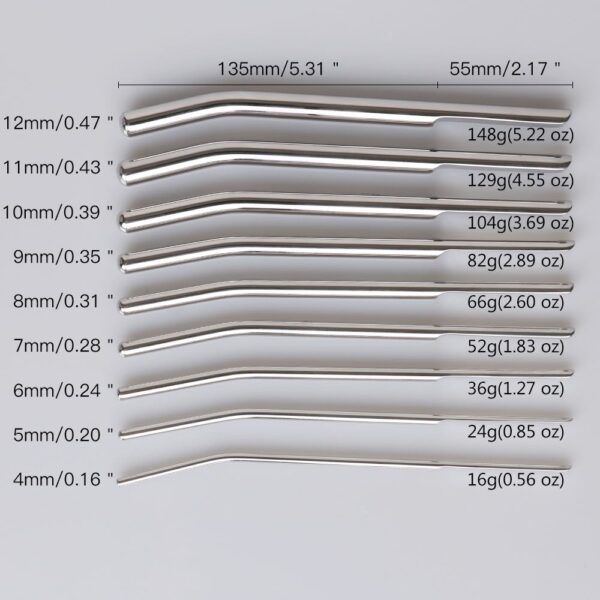 987101100 987101108 Dilator Classic Short 1 8719831781003 5