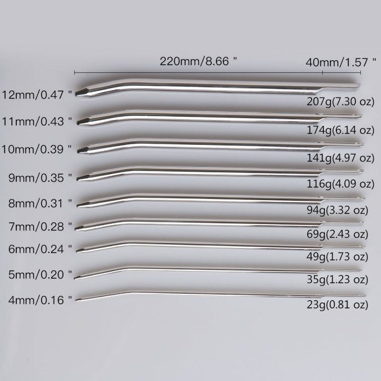 987101110 987101118 Dilator Classic 1 8719831781102 5 1