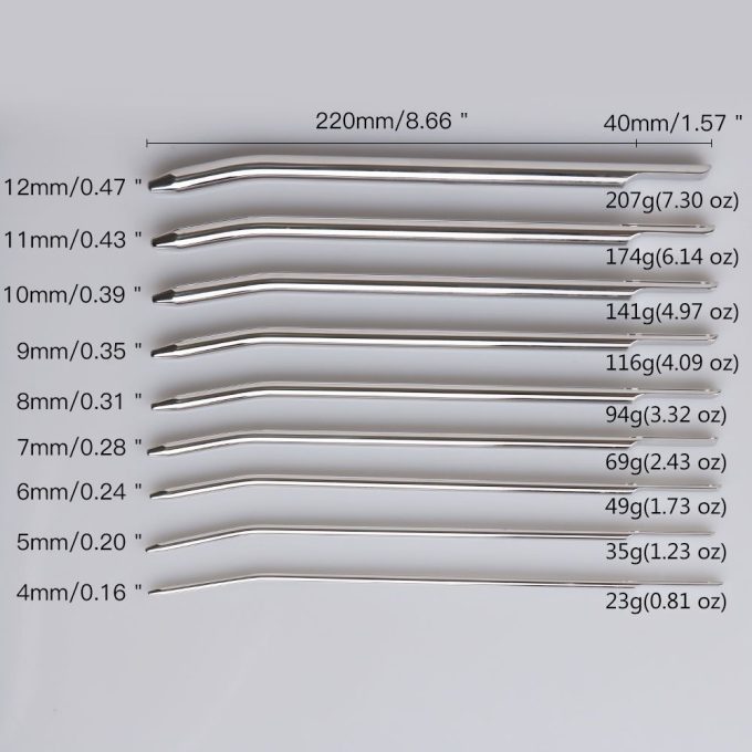 987101110 987101118 Dilator Classic 1 8719831781102 5