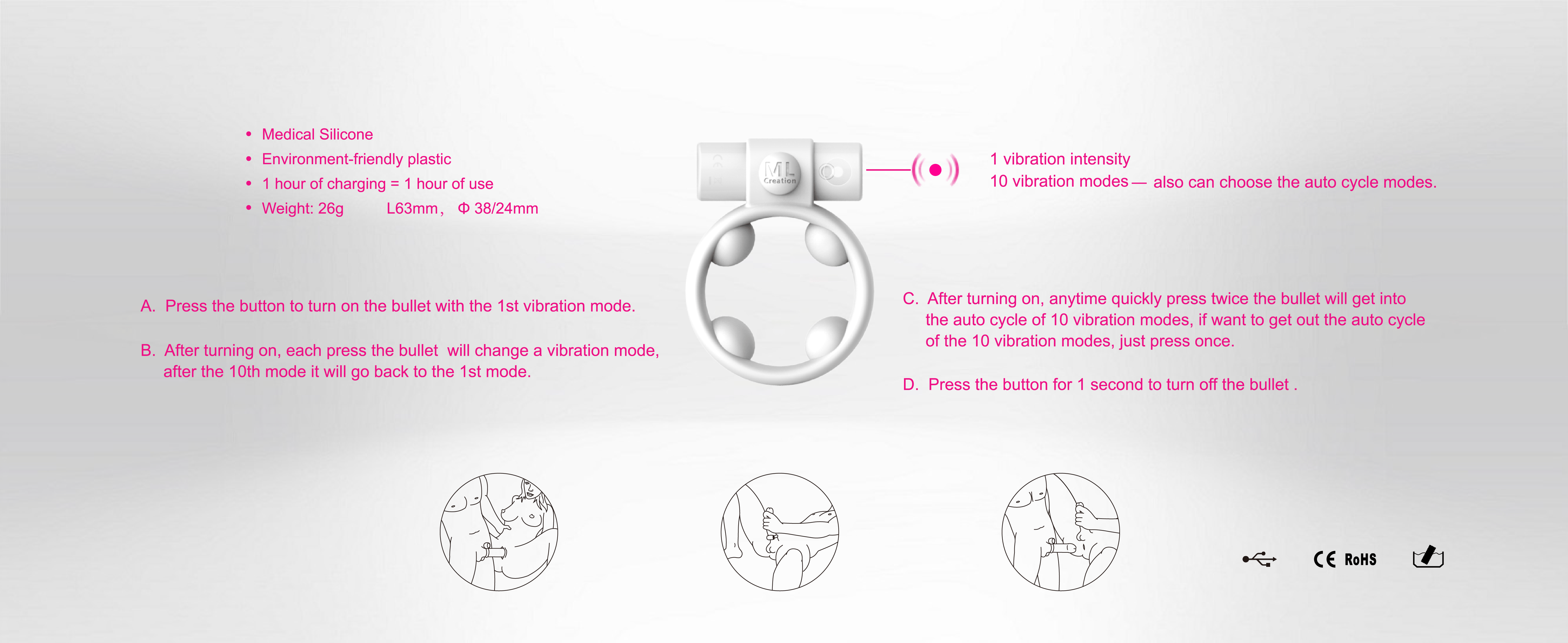 Banoch ml creation Cool Boy how to use