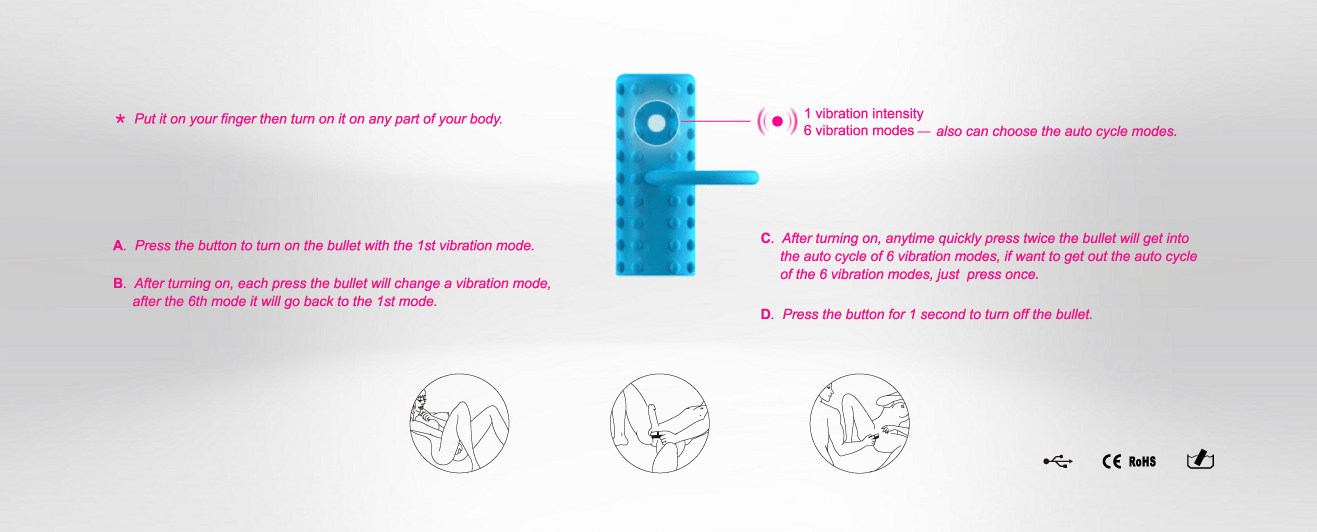 Banoch ml creation power finger how to use