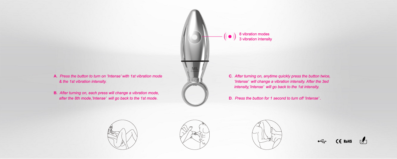 Banoch ml creation vibrating intense buttplug how to use